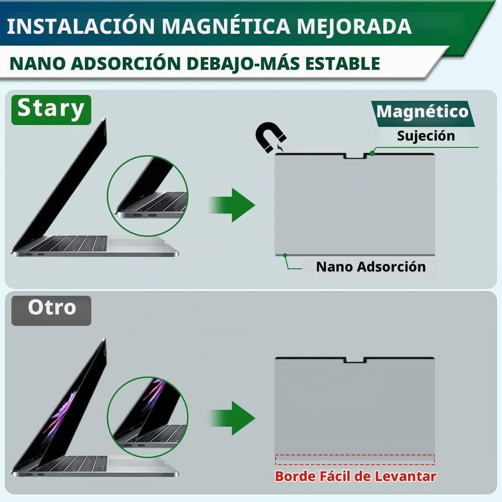 STARY Pantalla magnética de privacidad para MacBook Pro de 14 pulgadas 2021 (M1 Pro, A2442) | Filtro antiarañazos para MacBook Pro de 14 pulgadas, protector de pantalla de privacidad extraíble, fácil instalación, sin burbujas
