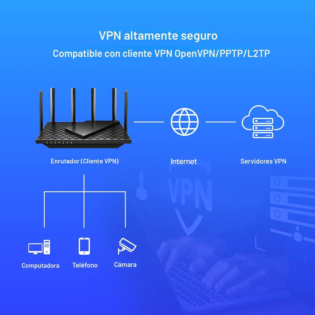 TP-Link AX5400 WiFi 6 Router (Archer AX73) - Router de Internet ina...