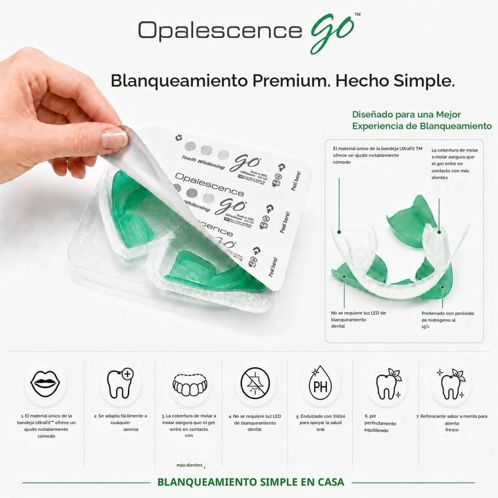Opalescence Opalescence Go - Bandejas blanqueadoras precargadas con...