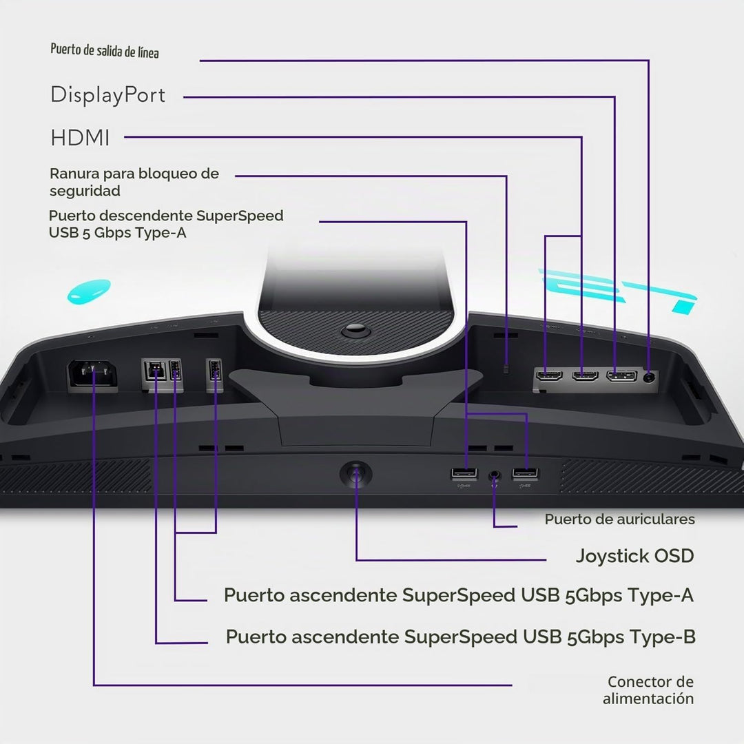 Dell Alienware Monitor para juegos de 27 pulgadas | 280Hz, 1ms, QHD...
