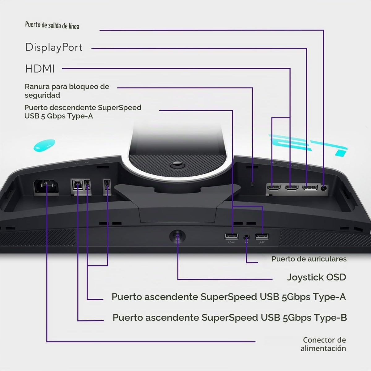 Dell Alienware Monitor para juegos de 27 pulgadas | 280Hz, 1ms, QHD...