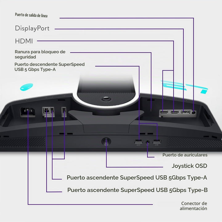 Dell Alienware Monitor para juegos de 27 pulgadas | 280Hz, 1ms, QHD...