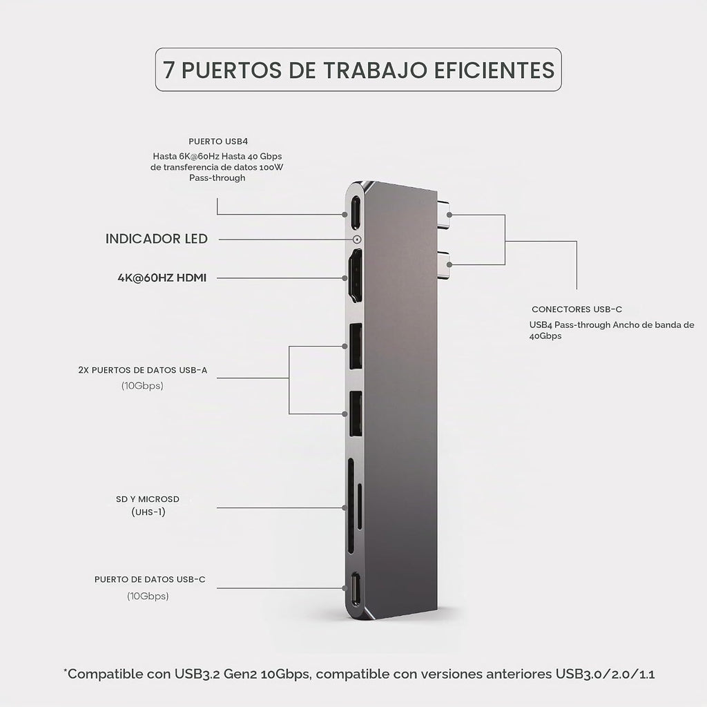 Satechi, hub USB 3.2