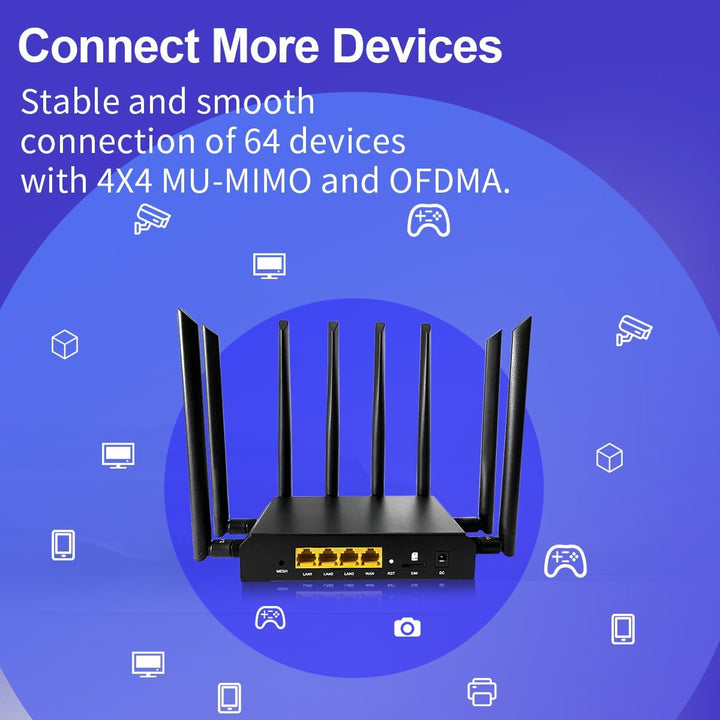 Wiflyer AX1800 4G LTE Router WiFi 6 Cat6, enrutador inalámbrico Gig...