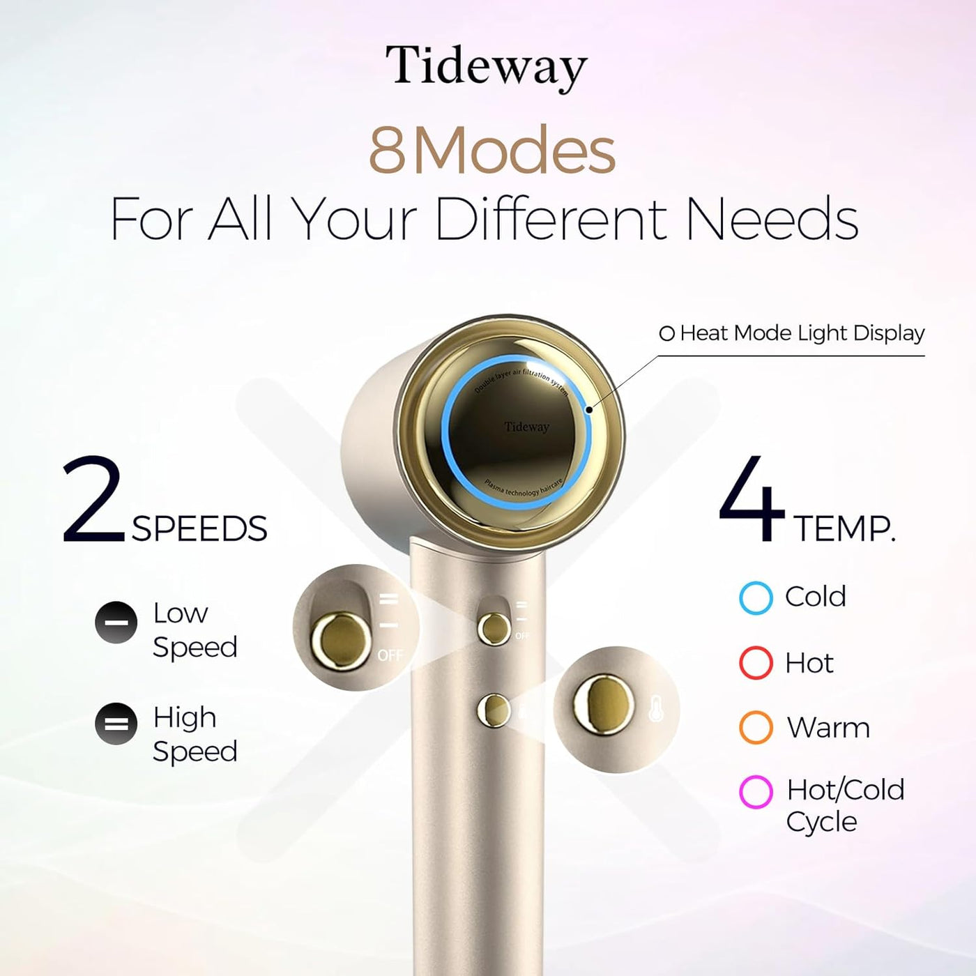 Tideway Secador de pelo profesional de alta velocidad iónico 110,00...