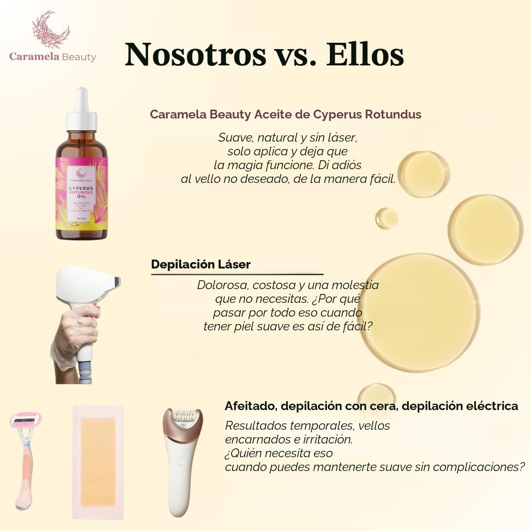Aceite de Cyperus Rotundus Natural Caramela Beauty - 60ml de Aceite...