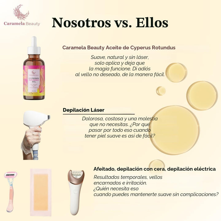 Aceite de Cyperus Rotundus Natural Caramela Beauty - 60ml de Aceite...