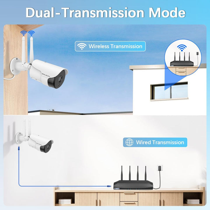 WEILAILIFE 【130° Ángulo amplio y audio de 2 vías】 Sistema de cámara...