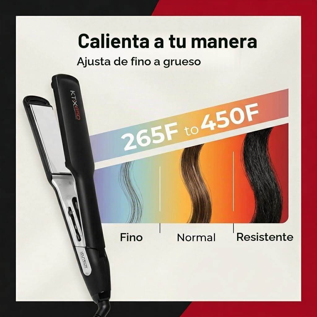 IZUTECH Plancha plana de titanio KTX450 de 1.75 pulgadas, plancha d...