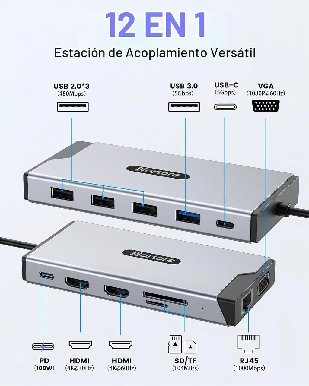 Docking Station USB C Hub Multiport adaptador Triple Display