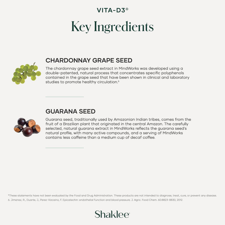 Shaklee MindWorks - Suplemento de salud cerebral para la nitidez y...