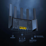 Tenda AX1500 - Enrutador WiFi 6 (RX2L Pro) - Enrutadores WiFi Gigab...