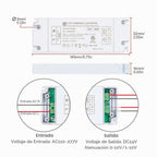 BTF-LIGHTING Fuente de alimentación regulable con certificación ETL de