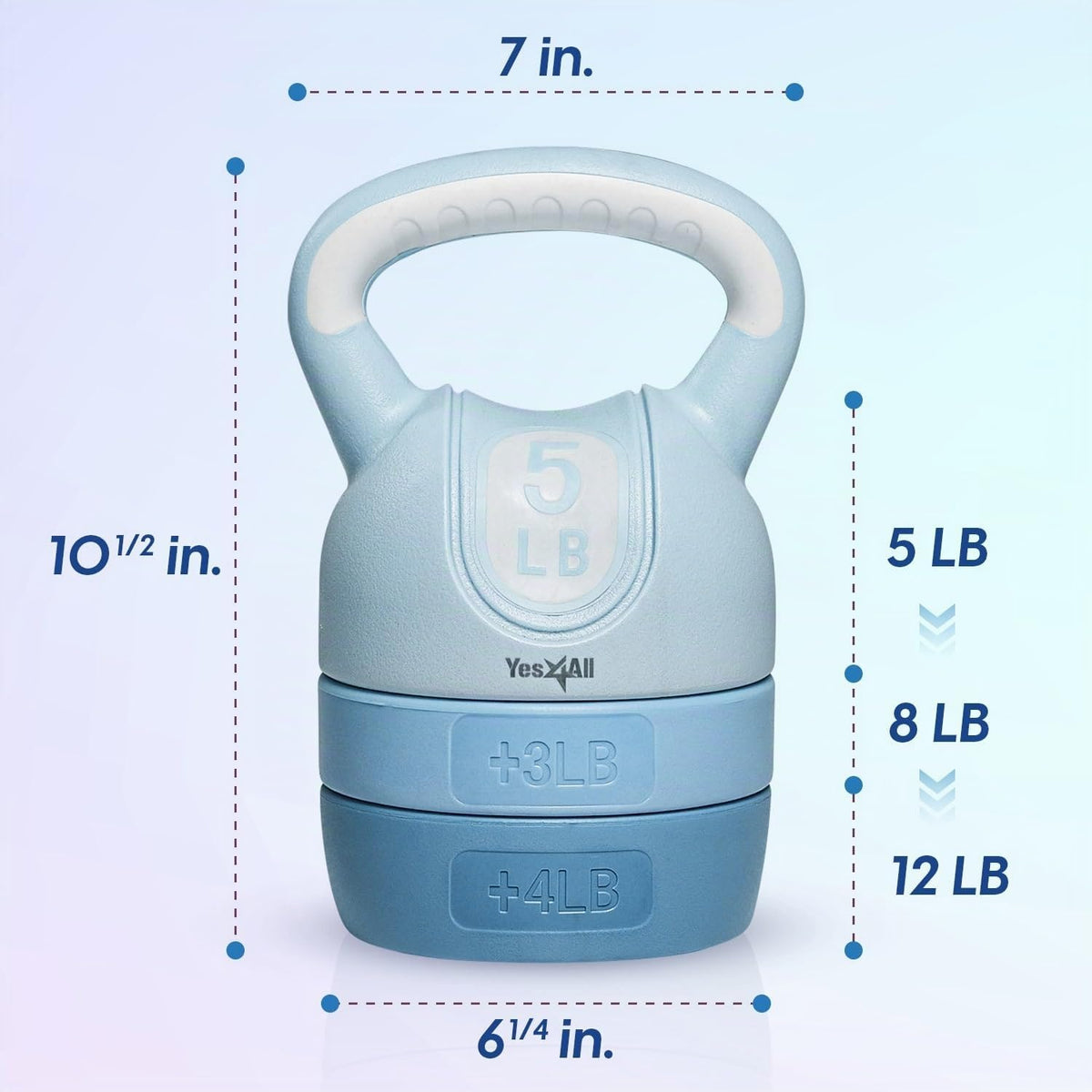 Juegos de pesas rusas Yes4All - Juego de pesas rusas ajustables para entrenamiento de fuerza - Pesas rusas con peso ajustable para entrenamientos versátiles