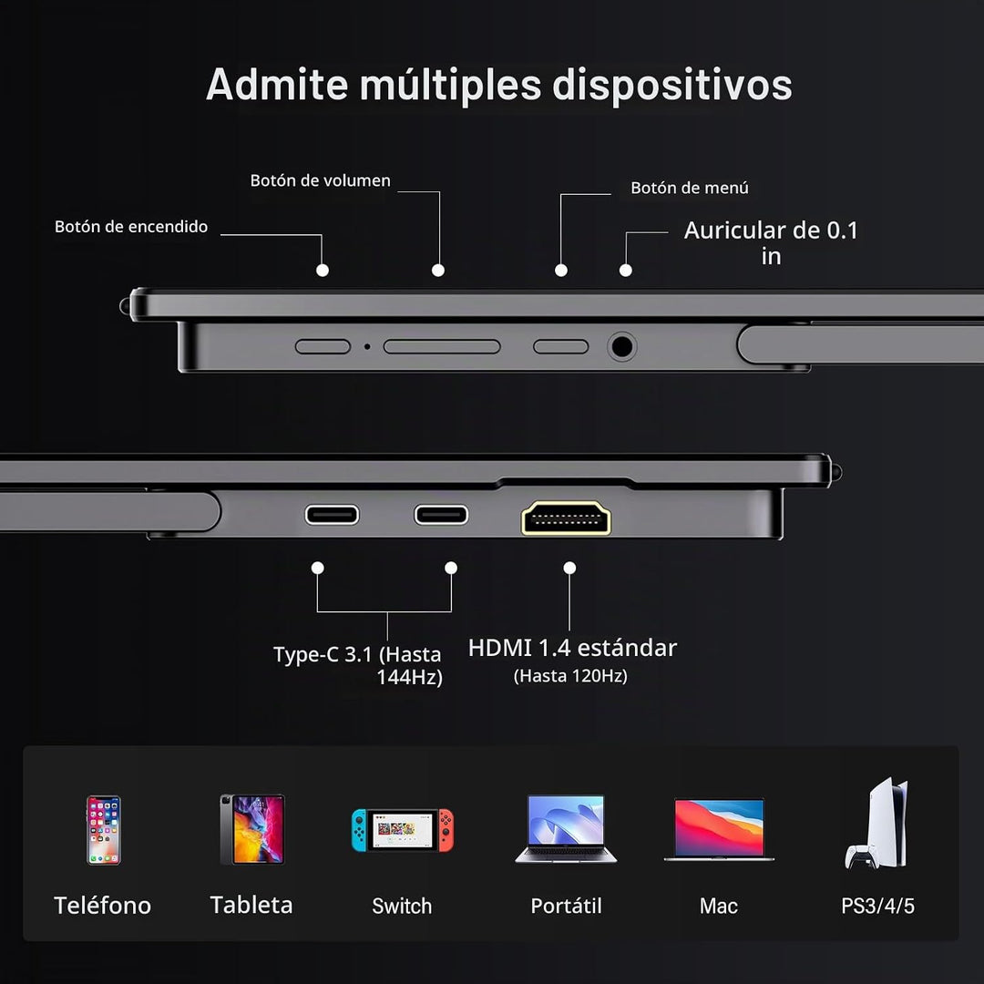 InnoView Monitor portátil de 16 pulgadas 144Hz USB-C, 120Hz HDMI, m...