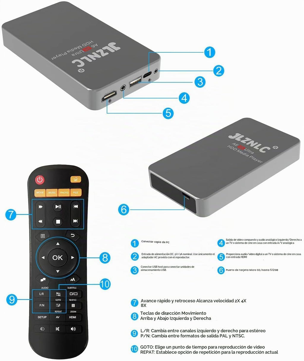 Reproductor multimedia 4K Ultra HD y caja de disco duro 2 en 1 Señalización digital | Reproducir H.265/HEVC H.264/AVC MP4 MKV, música MP3, fotos JPG reproducción automática y reanudación compatible