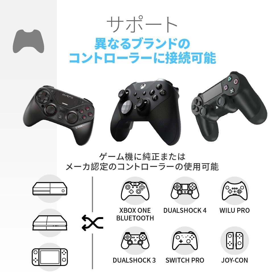 CronusZen for Nintendo PlayStation Xbox Switch