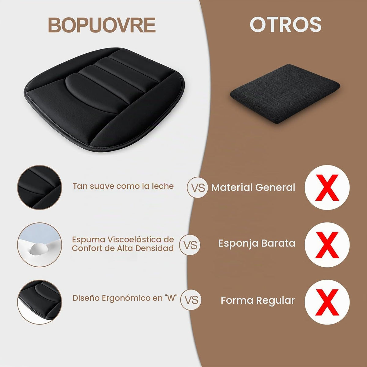 Cojín de espuma viscoelástica para asiento de automóvil con tela transpirable y gel antideslizante, ajuste universal para automóvil, camión, oficina, hogar, 19.6 x 18 x 1.2 pulgadas, color