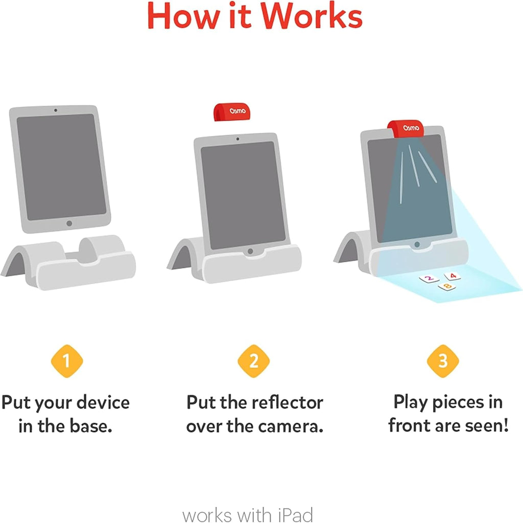 Osmo - Kit de inicio creativo para iPad - 3 juegos educativos de aprendizaje - Dibujo creativo y resolución de problemas/física temprana - Regalos de juguete STEM para niños, niños y niñas - Edades 5-10 (base Osmo incluida)