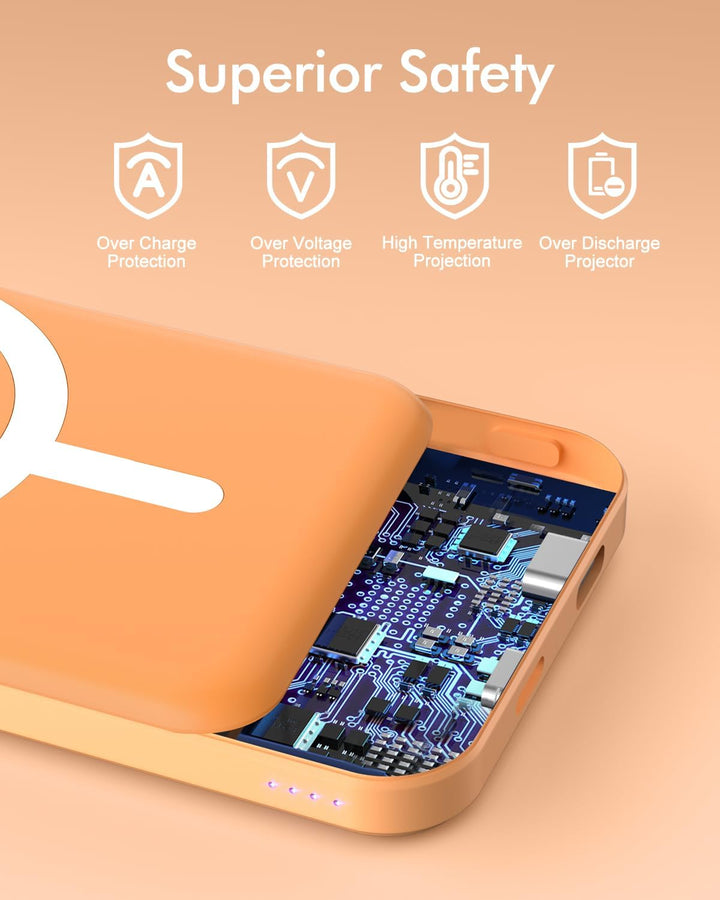 podoru - Paquete de batería magnética de 5000 mAh, banco de energía...