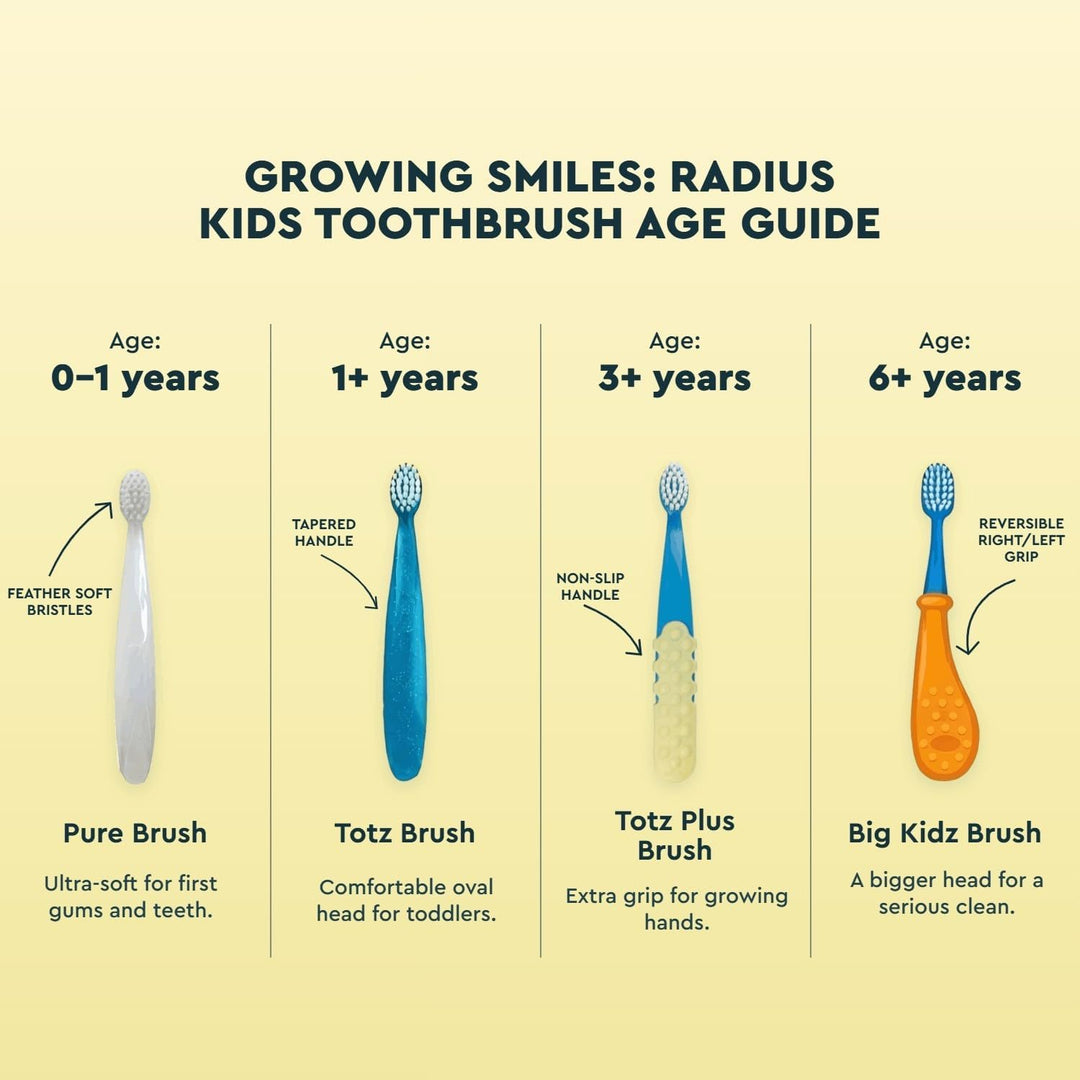 RADIUS Cepillo de dientes para niños, cepillo Totz, cerdas extrasua...