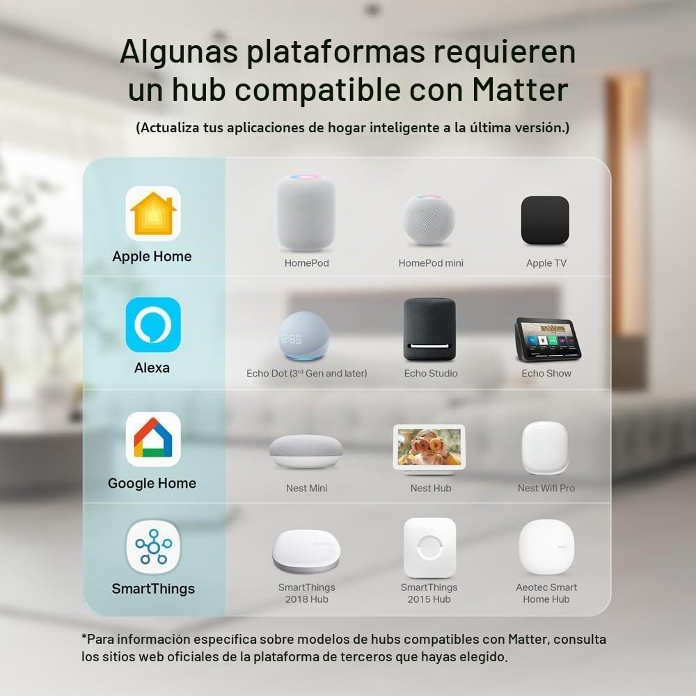 Lámpara Matter Smart Power Strip, funciona con Apple, Alexa y Google