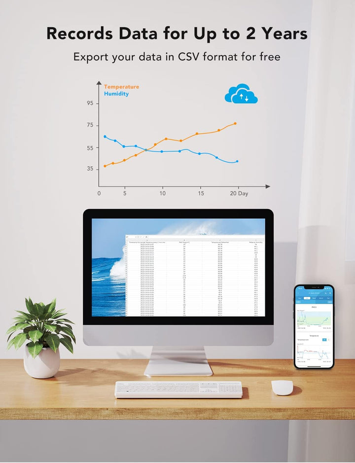 GoveeLife Monitor inteligente de calidad del aire con PM25