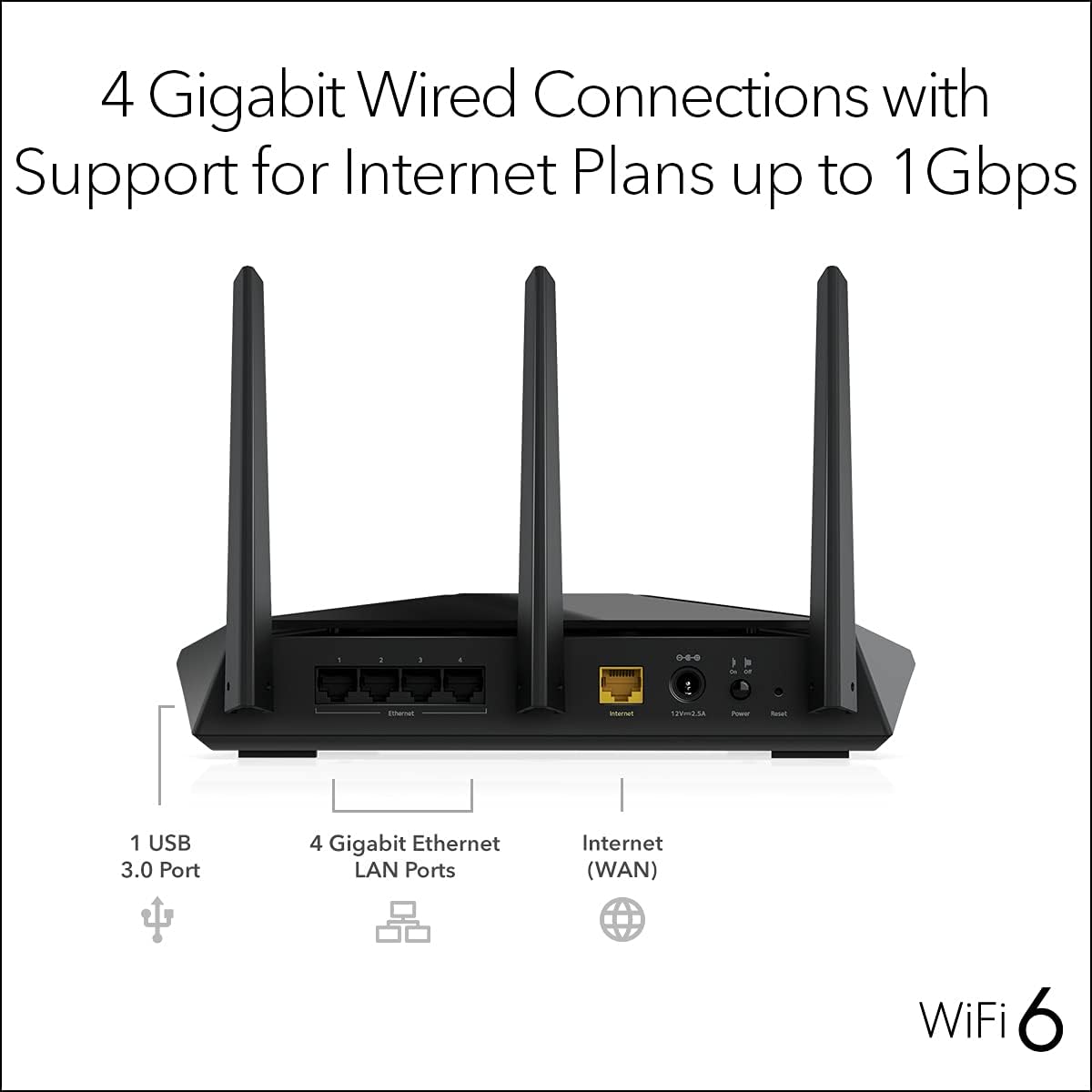 NETGEAR Nighthawk Router WiFi 6 (RAX30) Router Gigabit de doble ban...