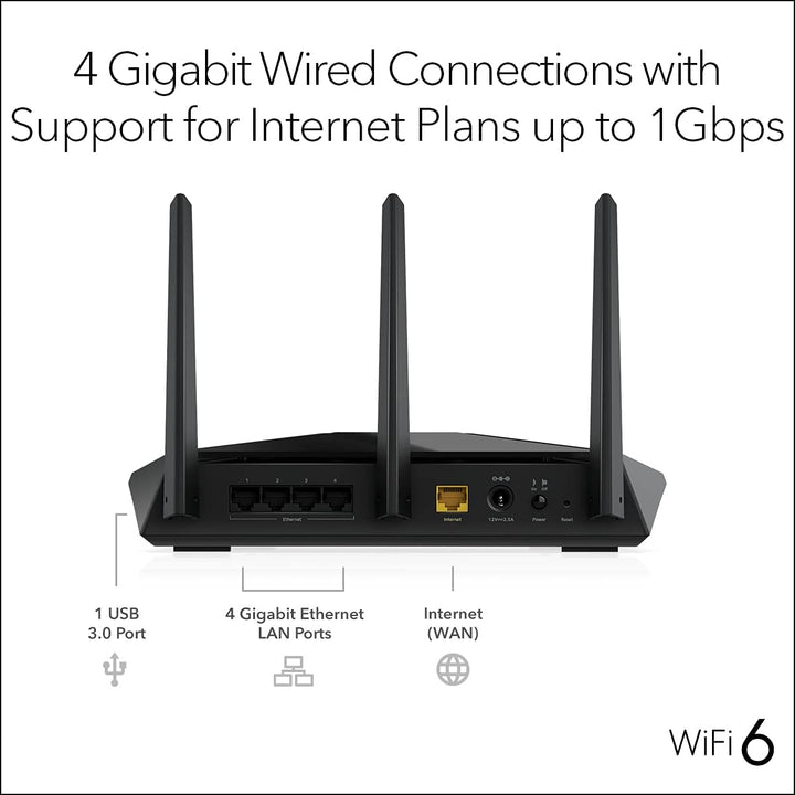 NETGEAR Nighthawk Router WiFi 6 (RAX30) Router Gigabit de doble ban...