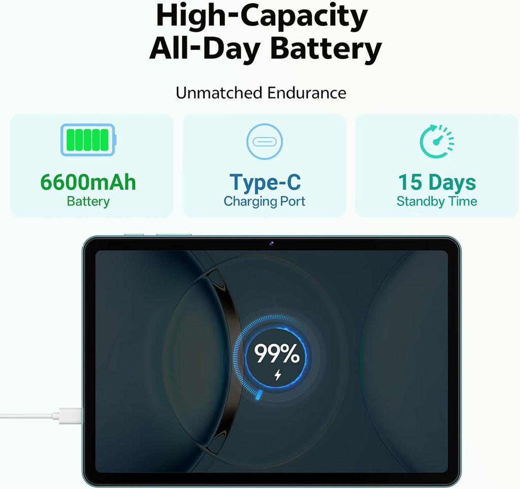 SHARECLOUD Tablet de 10.1 pulgadas, Tablet Android 15 con Funda