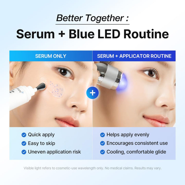 Suero borrador azul con aplicador LED refrescante, suero calmante d...