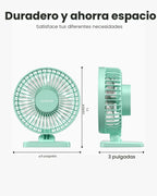 Gaiatop - Ventilador de escritorio USB, pequeño pero potente, perso...