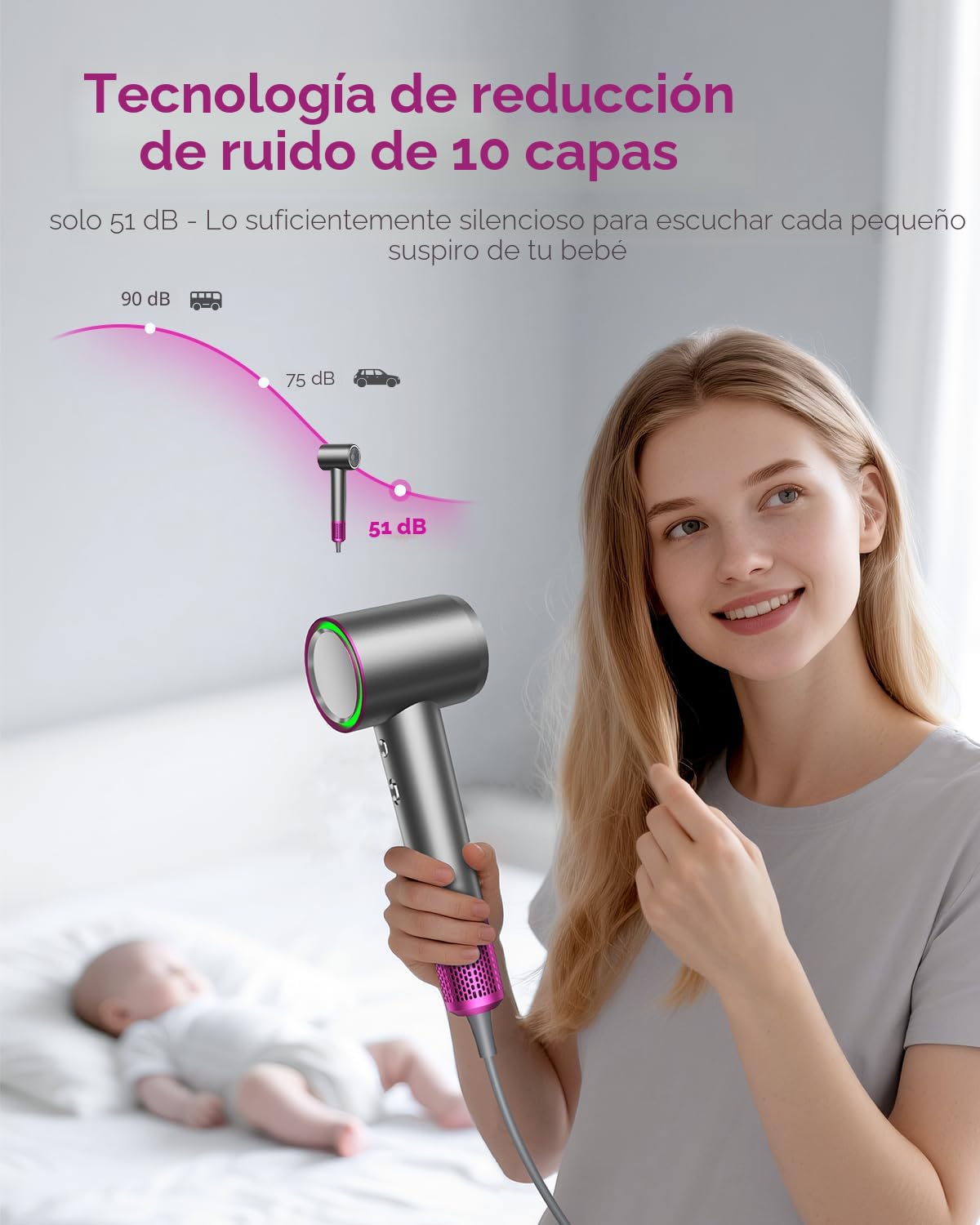 SHRATE Secador de pelo iónico profesional de alta velocidad | Secad...