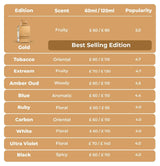 Al Haramain Amber Oud Ruby Edition - Eau de Parfum en aerosol, 60 m...