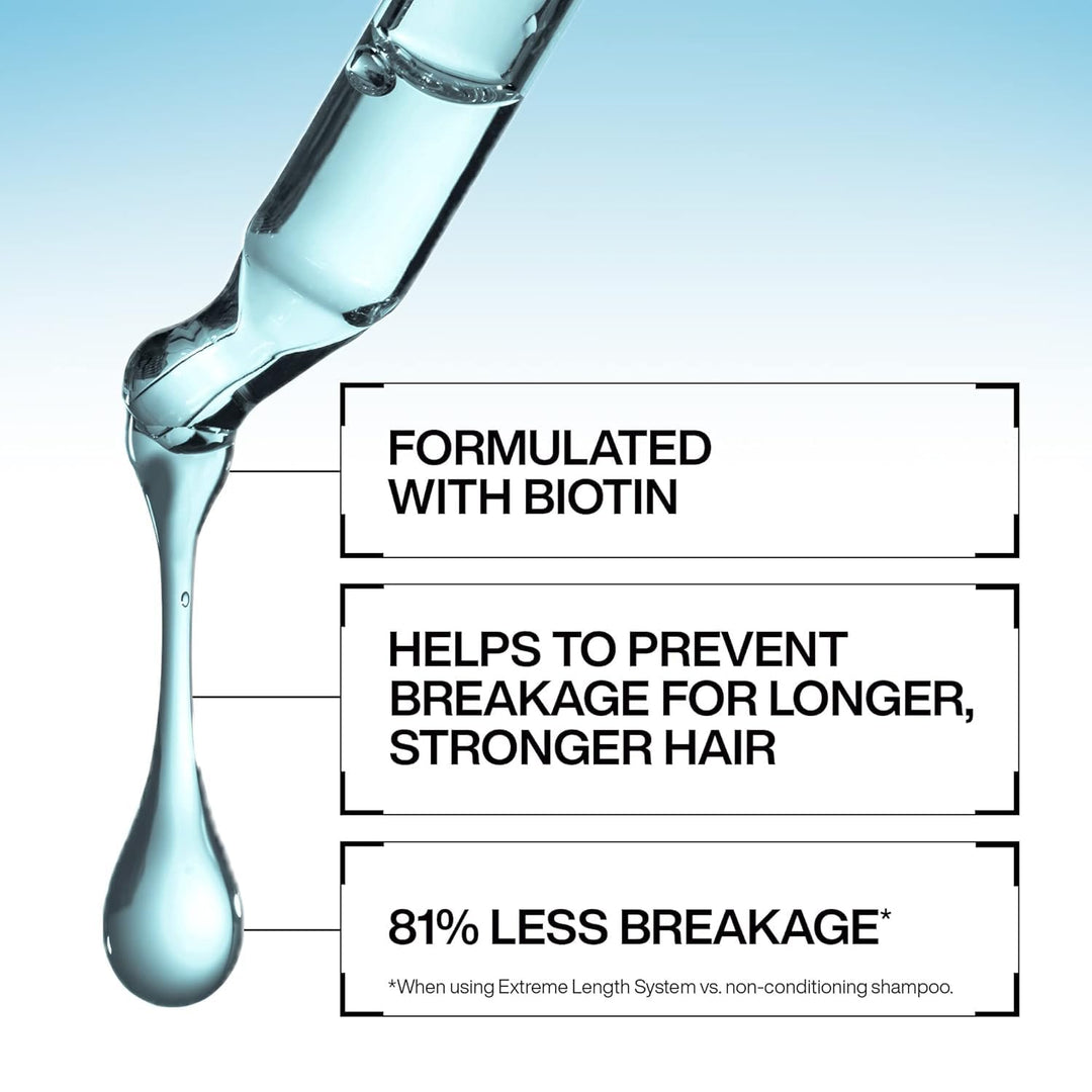 Redken Extreme Length Biotin Shampoo For Longer Hair \u2013 Promote...