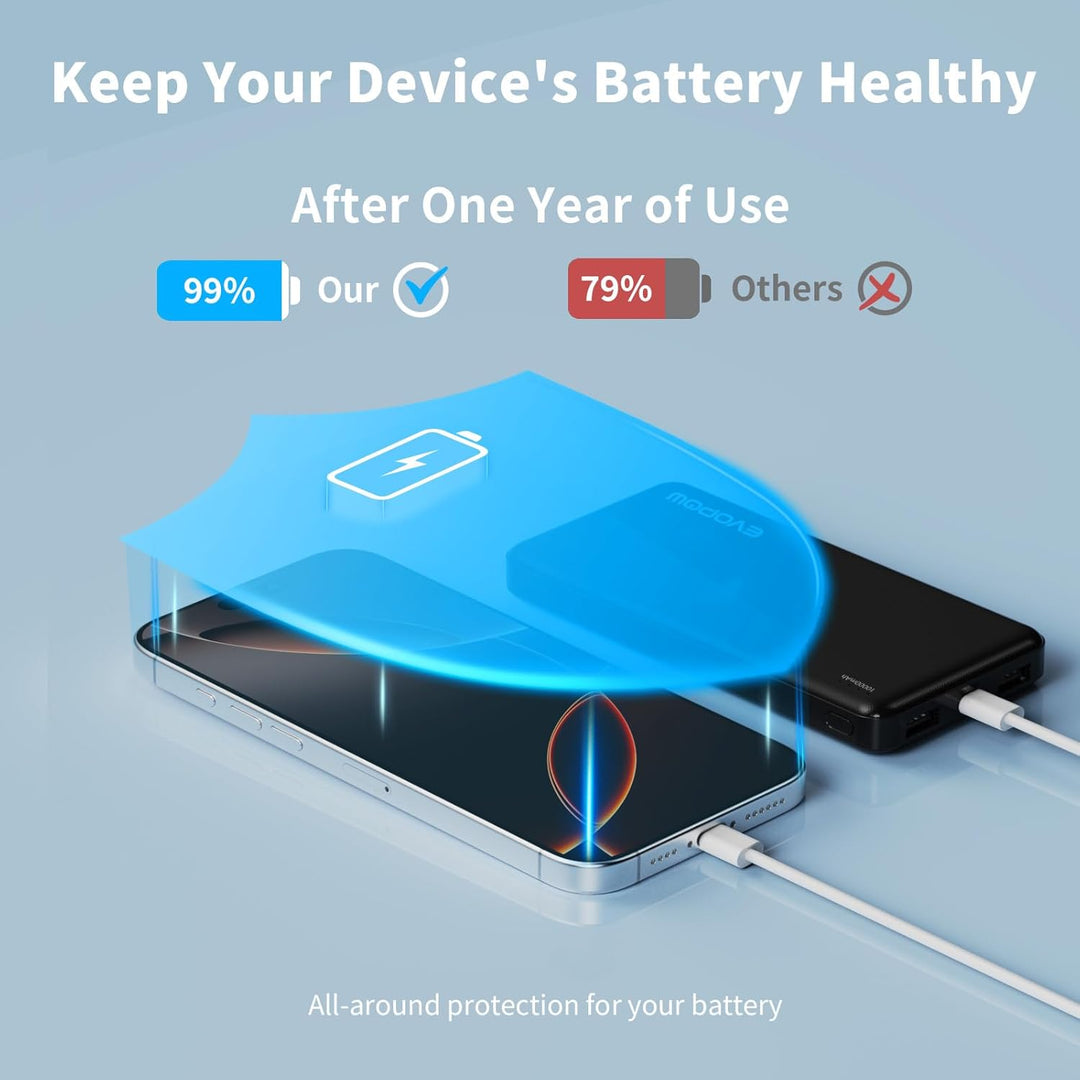 Evopow Cargador portátil de batería de 10000 mAh, USB C de entrada...