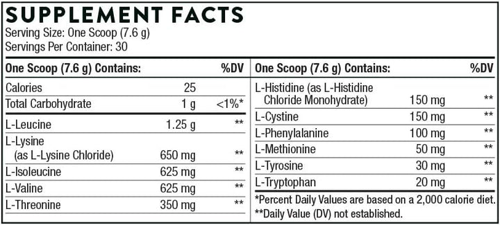 THORNE - Paquete multivitamínico Elite AM &amp; PM (180 cápsulas) y...