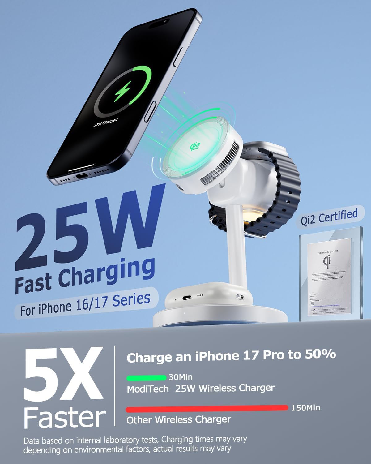 Estación de carga inalámbrica Qi2.2 25W 3 en 1 con luz para Apple
