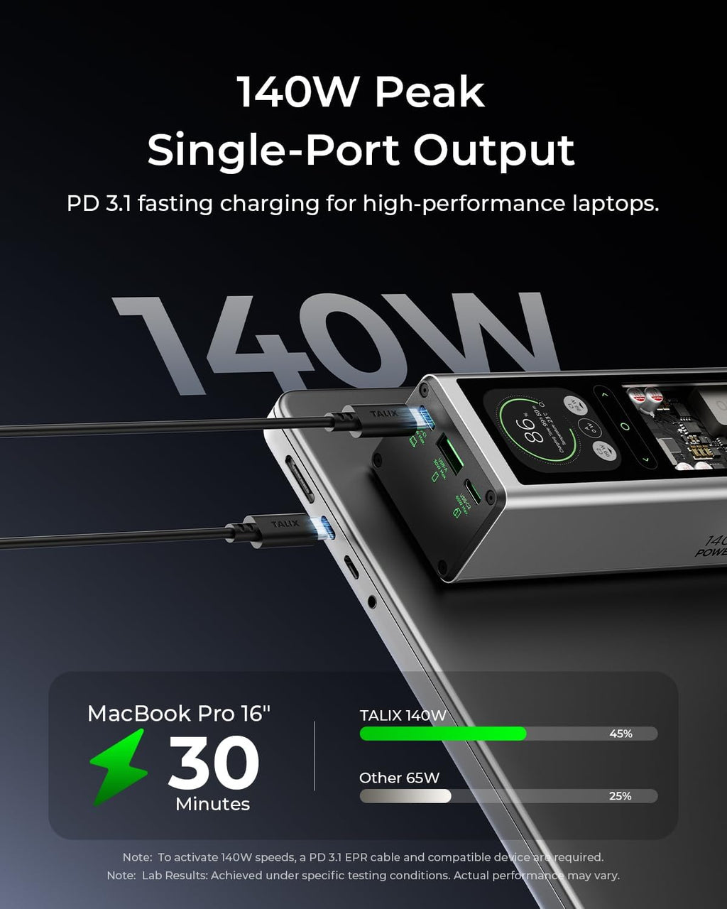 Banco de energía para portátil con puerto USB-C de 140 W, 20000 mAh 3