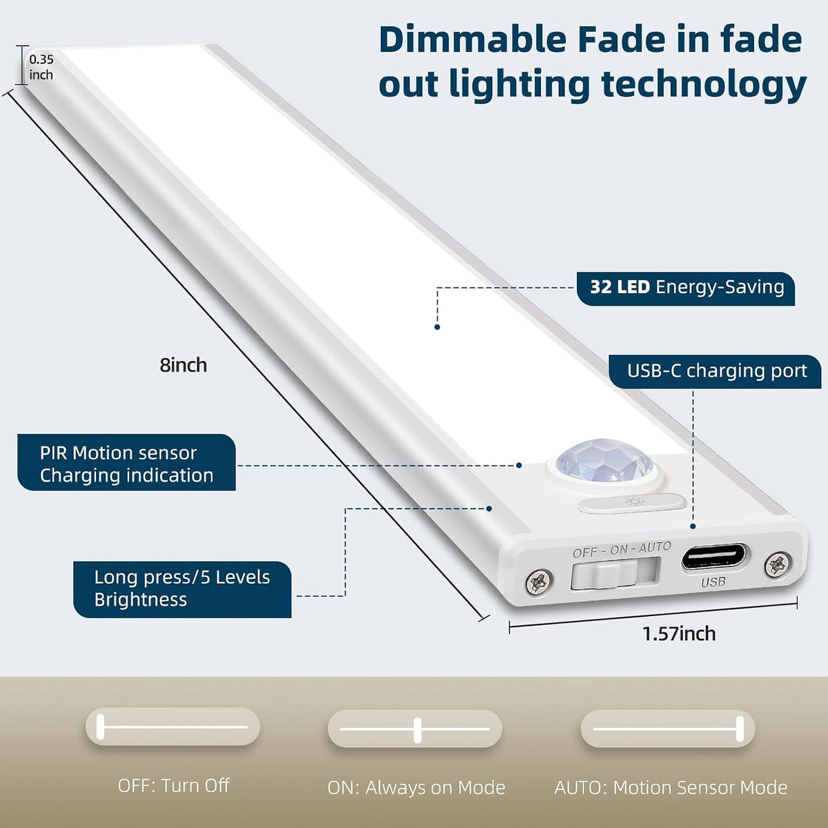 Paquete de 4 luces para debajo del gabinete, luz recargable con sensor de movimiento para interiores, luces magnéticas inalámbricas regulables, 32 luces LED debajo de la encimera para cocina, armario, escaleras, luz blanca