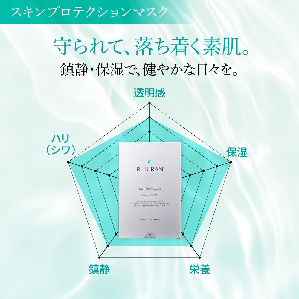REJURAN Mascarilla coreana profesional dúo \u2013 Rotación y protec...