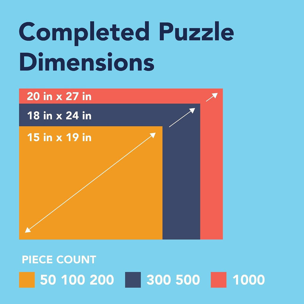 Bits and Pieces Juego de 3 rompecabezas de 1000 piezas, juego de 3