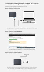 Nanopi R5S-LTS Mini Router OpenWrt, con Rockchip RK3568B2 LPDDR4X 4...