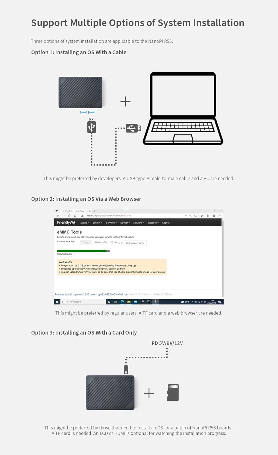 Nanopi R5S-LTS Mini Router OpenWrt, con Rockchip RK3568B2 LPDDR4X 4...