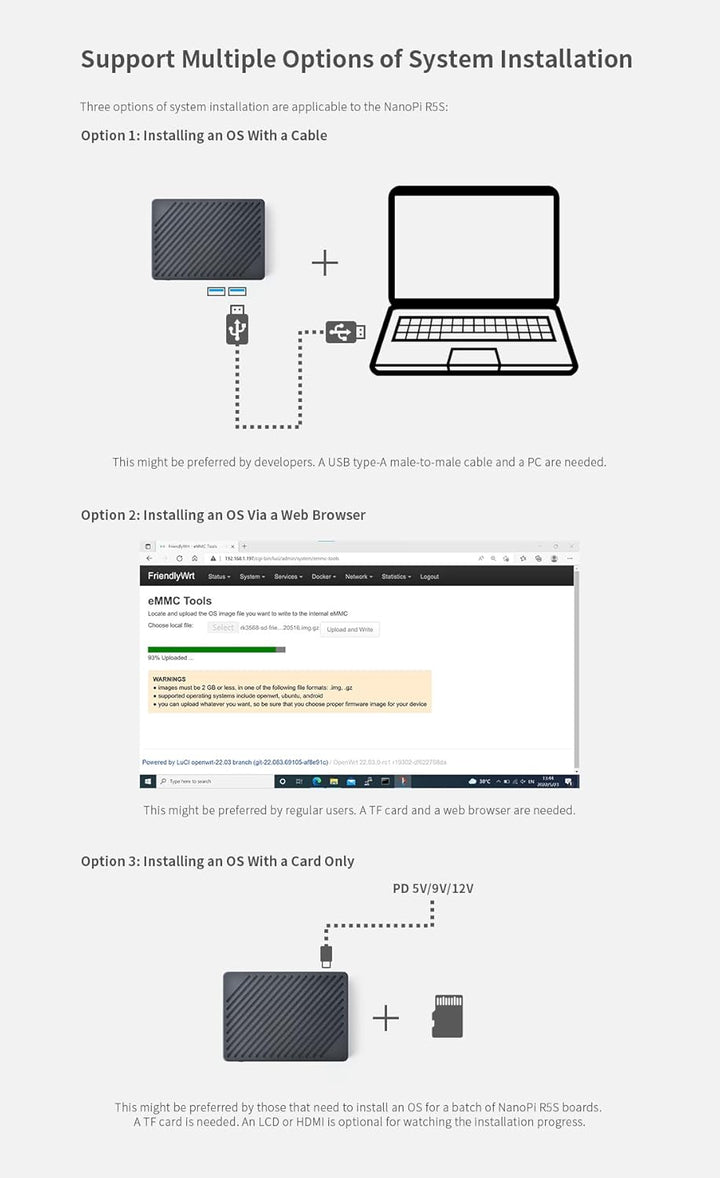Nanopi R5S-LTS Mini Router OpenWrt, con Rockchip RK3568B2 LPDDR4X 4...