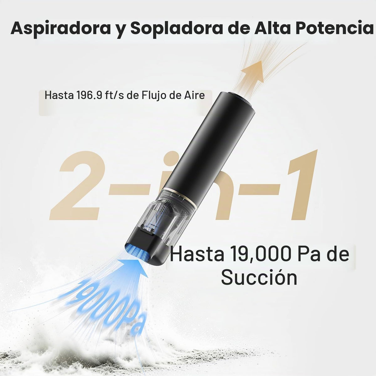 dreame VBP20-B - Aspiradora de mano 4 en 1 con base de carga