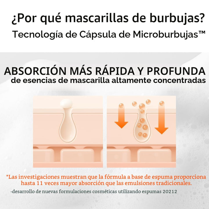 MENOKIN Máscara de burbujas rápidas de 30 segundos [LIFT] \u2013 [c...