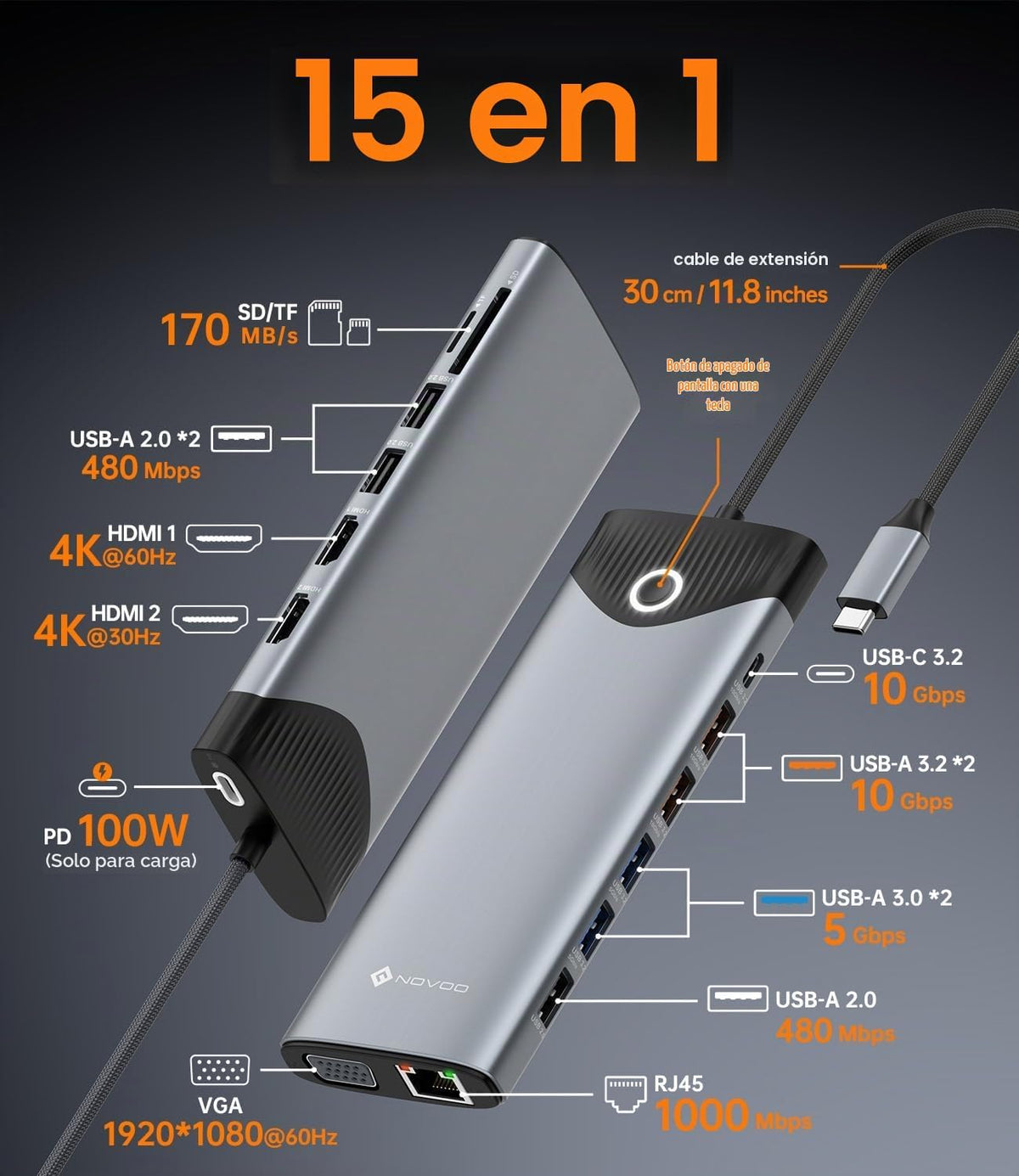 NOVOO Estación de acoplamiento USB C para monitor dual HDMI 4K 60Hz, DisplayPort 15 en 1, VGA, carga PD de 100 W, USB-C/USB-A de 10 Gbps, Ethernet, SD/TF, audio – compatible con MacBook, Dell, HP