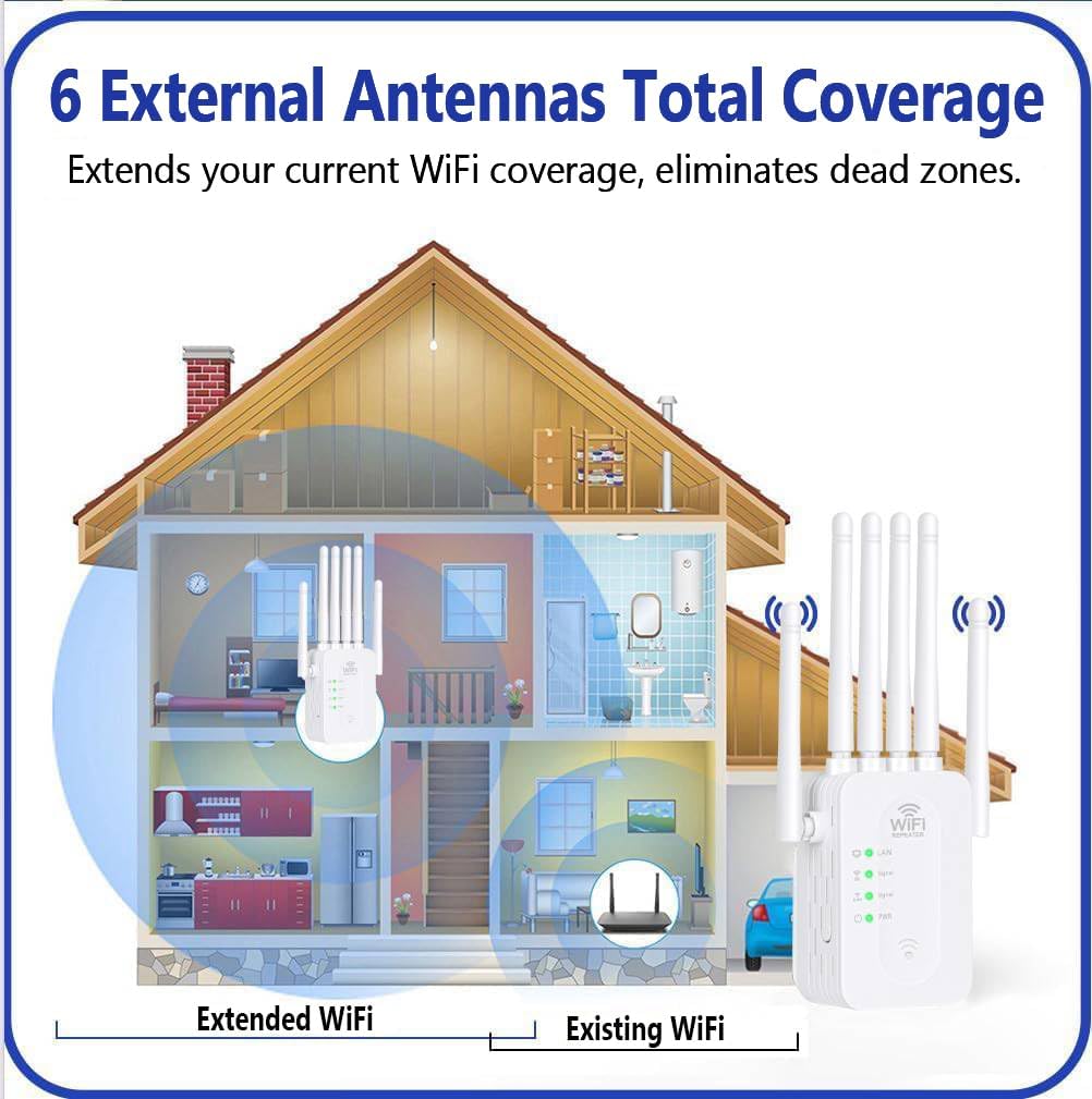 Extensor Amplificador de señal WiFi el mejor extensor WiFi