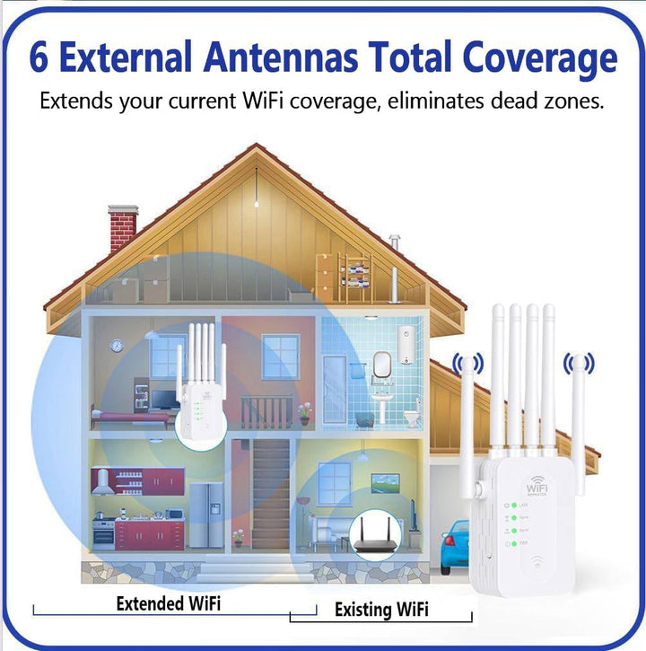 Extensor Amplificador de señal WiFi el mejor extensor WiFi
